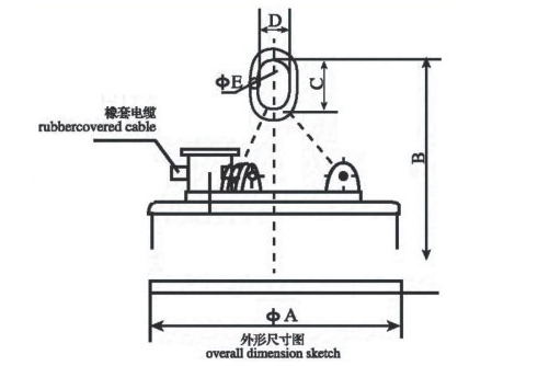 叉車電磁吸盤產(chǎn)品設(shè)計圖紙